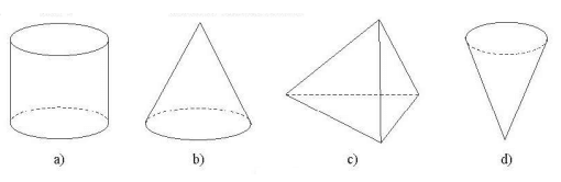 Chuyên đề Một số hình khối trong thực tiễn (Chuyên đề dạy thêm Toán 9)