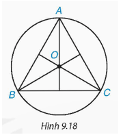 Chuyên đề Tứ giác nội tiếp. Đa giác đều (Chuyên đề dạy thêm Toán 9)