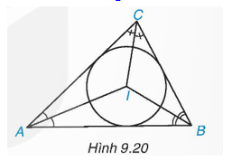 Chuyên đề Tứ giác nội tiếp. Đa giác đều (Chuyên đề dạy thêm Toán 9)
