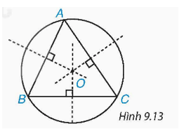 Chuyên đề Tứ giác nội tiếp. Đa giác đều (Chuyên đề dạy thêm Toán 9)