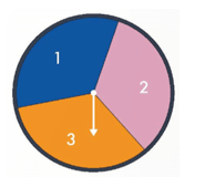 Chuyên đề Xác suất của biến cố trong một số mô hình xác suất đơn giản (Chuyên đề dạy thêm Toán 9)