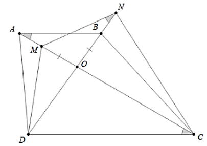 Cung chứa góc, các bài toán về quỹ tích, dựng hình và cách giải bài tập lớp 9 (hay, chi tiết) (ảnh 1)