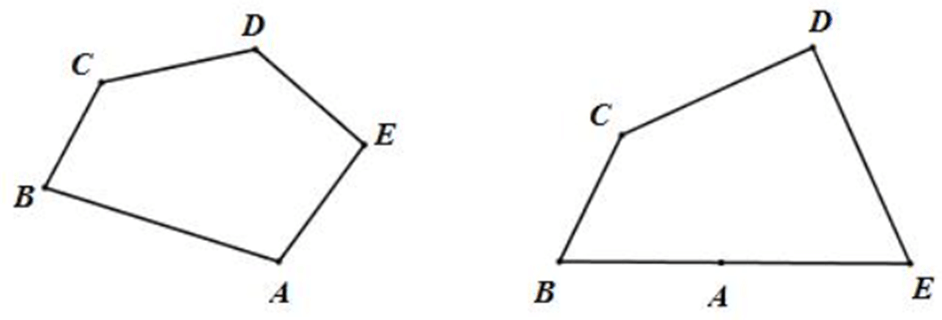 Đa giác là gì lớp 9 (chi tiết nhất)