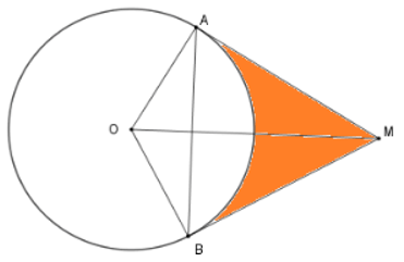 Diện tích hình tròn, diện tích hình quạt tròn và cách giải bài tập lớp 9 (hay, chi tiết) (ảnh 1)