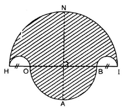 Diện tích hình tròn, diện tích hình quạt tròn và cách giải bài tập lớp 9 (hay, chi tiết) (ảnh 1)