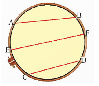 Đường kính của đường tròn là gì lớp 9 (chi tiết nhất)