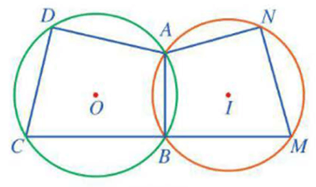Đường tròn ngoại tiếp tứ giác là gì lớp 9 (chi tiết nhất)