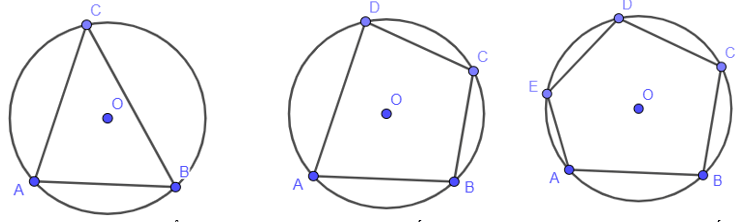 Đường tròn nội tiếp, đường tròn ngoại tiếp và cách giải bài tập lớp 9 (hay, chi tiết) (ảnh 1)