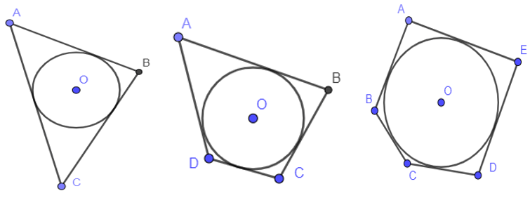 Đường tròn nội tiếp, đường tròn ngoại tiếp và cách giải bài tập lớp 9 (hay, chi tiết) (ảnh 1)
