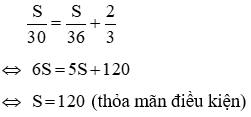 Giải bài toán bằng cách lập phương trình – Dạng toán chuyển động - Toán lớp 9