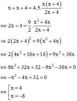 Giải bài toán bằng cách lập phương trình – Dạng toán công việc - Toán lớp 9
