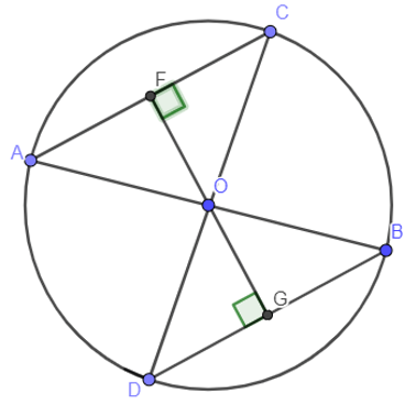 Góc ở tâm, số đo cung, liên hệ giữa cung và dây và cách giải bài tập lớp 9 (hay, chi tiết) (ảnh 1)