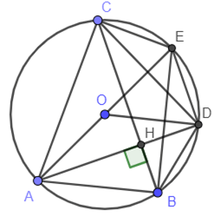 Góc ở tâm, số đo cung, liên hệ giữa cung và dây và cách giải bài tập lớp 9 (hay, chi tiết) (ảnh 1)