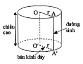 Hình trụ là gì lớp 9 (chi tiết nhất) 