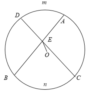 Lý thuyết Góc có đỉnh ở bên trong đường tròn. Góc có đỉnh ở bên ngoài đường tròn - Lý thuyết Toán lớp 9 đầy đủ nhất