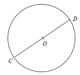 Lý thuyết: Góc ở tâm. Số đo cung - Lý thuyết Toán lớp 9 đầy đủ nhất