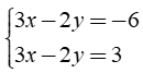 Lý thuyết Hệ hai phương trình bậc nhất hai ẩn - Lý thuyết Toán lớp 9 đầy đủ nhất