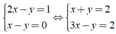 Lý thuyết: Hệ hai phương trình bậc nhất hai ẩn - Lý thuyết Toán lớp 9 đầy đủ nhất