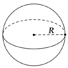 Lý thuyết: Hình cầu. Diện tích mặt cầu và thể tích hình cầu - Lý thuyết Toán lớp 9 đầy đủ nhất