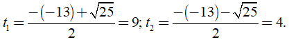 Lý thuyết: Phương trình quy về phương trình bậc hai - Lý thuyết Toán lớp 9 đầy đủ nhất