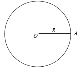 Định lý và hệ quả trong Đường tròn