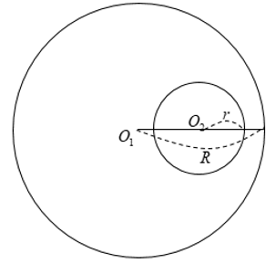 Lý thuyết: Vị trí tương đối của hai đường tròn - Lý thuyết Toán lớp 9 đầy đủ nhất