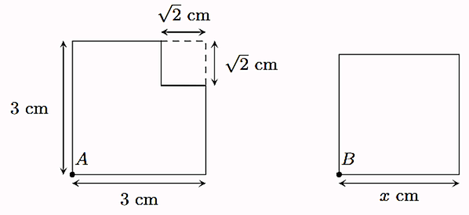 Bài toán thực tế về căn bậc hai và căn thức bậc hai lớp 9 (cách giải + bài tập)