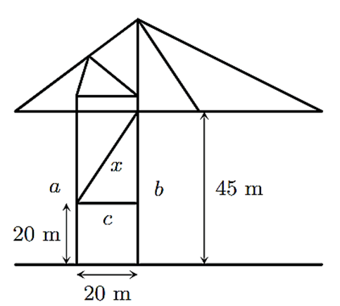 Bài toán thực tế về căn bậc hai và căn thức bậc hai lớp 9 (cách giải + bài tập)