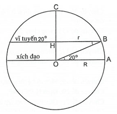Một số bài toán thực tế liên quan đến hình cầu lớp 9 (cách giải + bài tập)