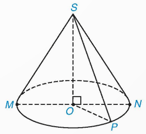 Cách nhận biết hình nón lớp 9 (chi tiết nhất)