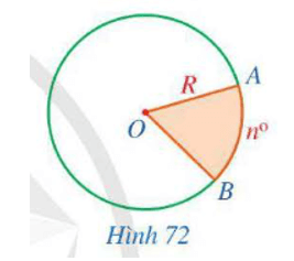 Hình quạt tròn là gì lớp 9 (chi tiết nhất)