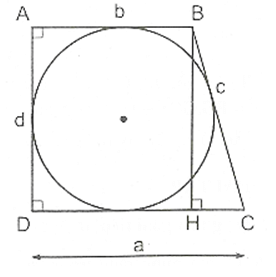 Tính các đại lượng liên quan đến đa giác ngoại tiếp, nội tiếp đường tròn