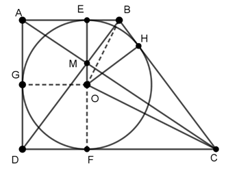 Tính các đại lượng liên quan đến đa giác ngoại tiếp, nội tiếp đường tròn - Toán lớp 9