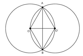 Tính diện tích các hình liên quan đến diện tích hình tròn, hình quạt tròn - Toán lớp 9