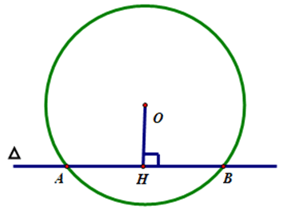 Vị trí tương đối của đường thẳng và đường tròn và cách giải lớp 9 (hay, chi tiết) (ảnh 1)