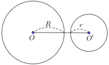 Vị trí tương đối của hai đường tròn và cách giải bài tập lớp 9 (hay, chi tiết) (ảnh 1)