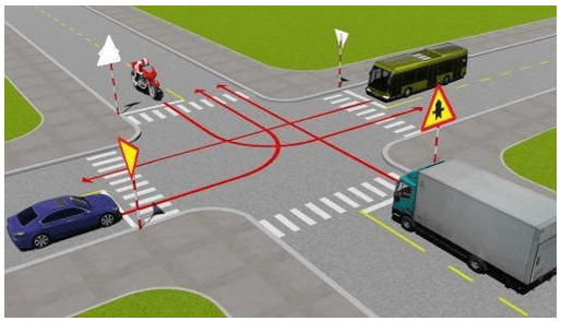 200 câu lý thuyết bằng A1 năm 2025 (có đáp án)