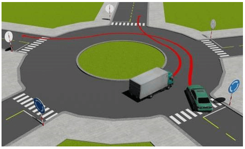 200 câu lý thuyết bằng A1 năm 2025 (có đáp án)