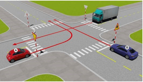 600 câu lý thuyết bằng A2 năm 2025 (có đáp án)