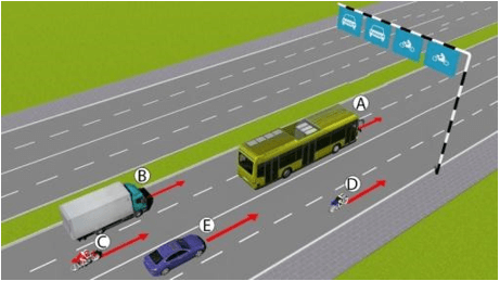 600 câu lý thuyết bằng A2 năm 2025 (có đáp án)