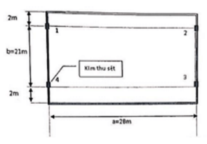  Trắc nghiệm Bảo vệ chống quá điện áp