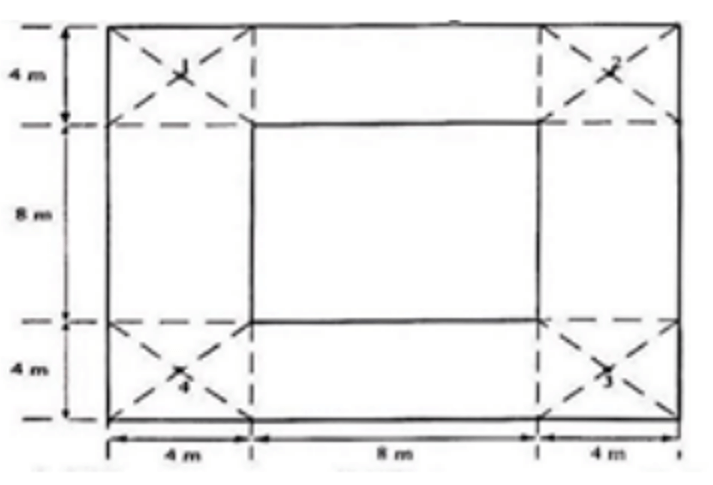  Trắc nghiệm Bảo vệ chống quá điện áp