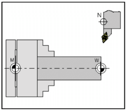  Trắc nghiệm CAD-CAM