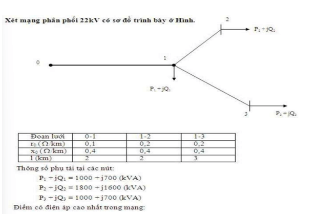 200+ Trắc nghiệm Cung cấp điện (có đáp án)