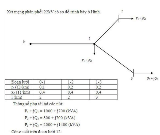 200+ Trắc nghiệm Cung cấp điện (có đáp án)