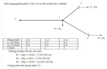 200+ Trắc nghiệm Cung cấp điện và kỹ thuật chiếu sáng (có đáp án)