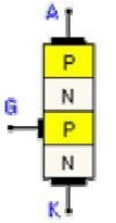 200+ Trắc nghiệm Điện tử công nghiệp (có đáp án)
