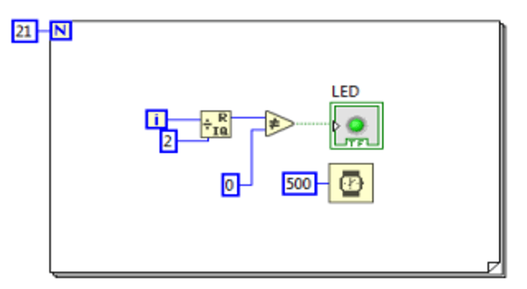 Trắc nghiệm Đo lường và điều khiển bằng máy tính (có đáp án)