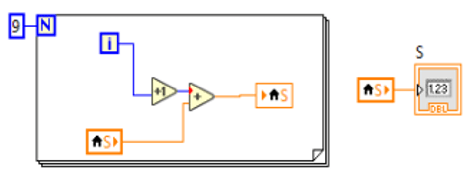 Trắc nghiệm Đo lường và điều khiển bằng máy tính (có đáp án)