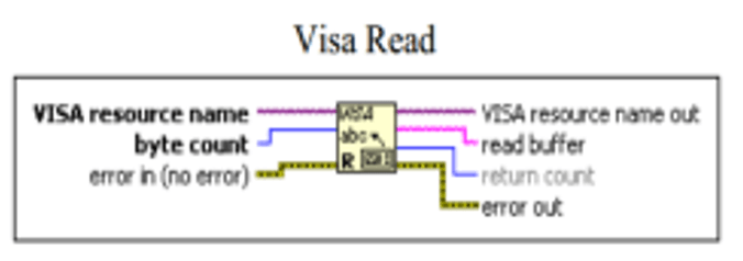 Trắc nghiệm Đo lường và điều khiển bằng máy tính (có đáp án)